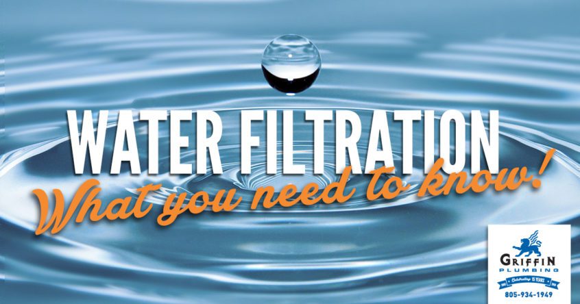 Water Filtration Water Droplet