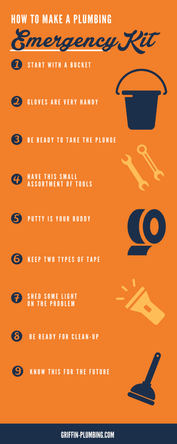 How to Make a Plumbing Emergency Kit Griffin Plumbing, Inc.