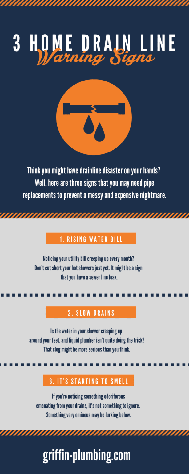 3 Home Drain Line Warning Signs - Griffin Plumbing