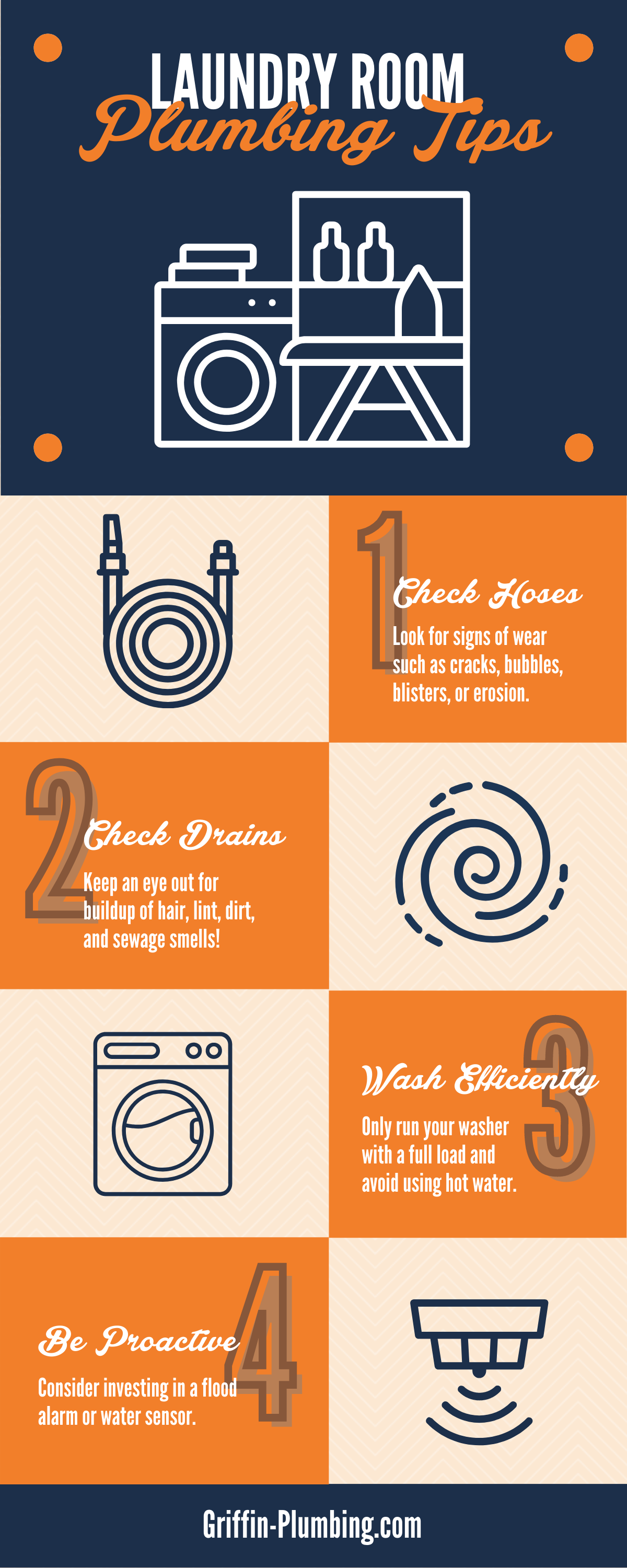 Laundry Room Plumbing Tips Infographic