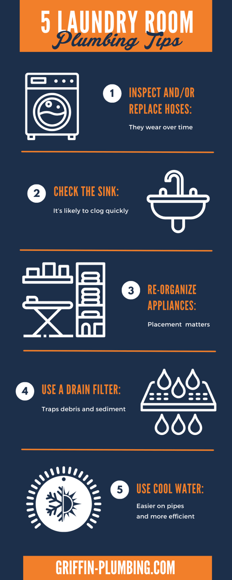 5 Laundry Room Plumbing Tips Griffin Plumbing, Inc.